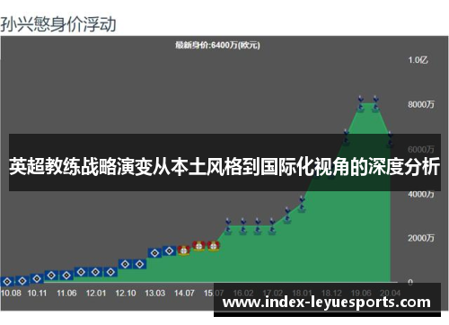 英超教练战略演变从本土风格到国际化视角的深度分析