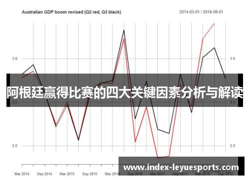 阿根廷赢得比赛的四大关键因素分析与解读
