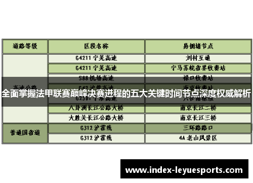 全面掌握法甲联赛巅峰决赛进程的五大关键时间节点深度权威解析 全面掌握法甲联赛巅峰决赛进程的五大关键时间节点深度权威解析