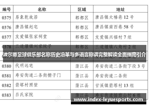 波尔蒂足球俱乐部名称历史沿革与多语言称谓完整解读全面指南引介