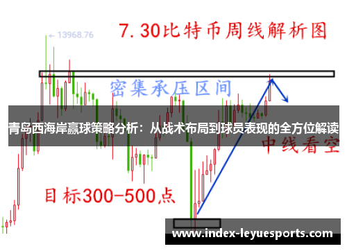青岛西海岸赢球策略分析：从战术布局到球员表现的全方位解读