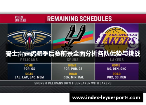 骑士雷霆鹈鹕季后赛前景全面分析各队优势与挑战