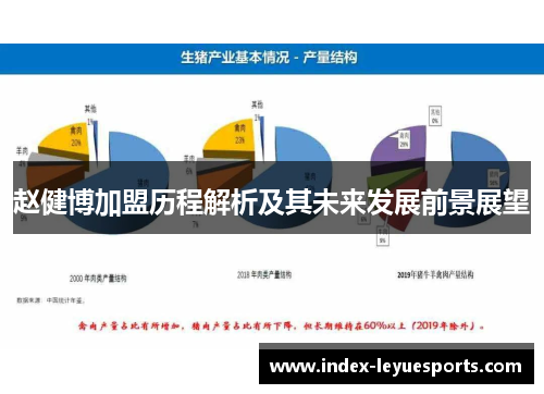 赵健博加盟历程解析及其未来发展前景展望
