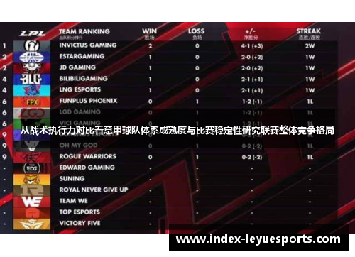 从战术执行力对比看意甲球队体系成熟度与比赛稳定性研究联赛整体竞争格局 从战术执行力对比看意甲球队体系成熟度与比赛稳定性研究联赛整体竞争格局