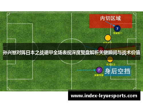 孙兴慜对阵日本之战德甲全场表现深度复盘解析关键瞬间与战术价值 孙兴慜对阵日本之战德甲全场表现深度复盘解析关键瞬间与战术价值