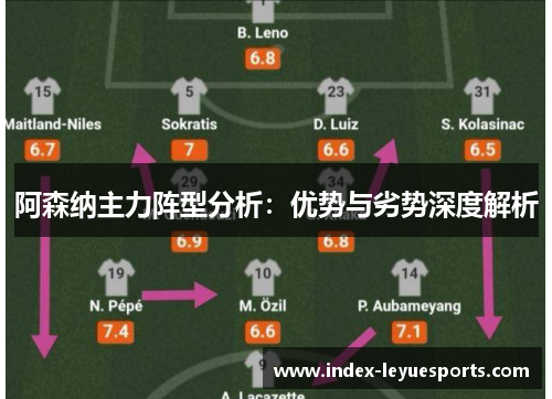 阿森纳主力阵型分析:优势与劣势深度解析 阿森纳主力阵型分析:优势与劣势深度解析