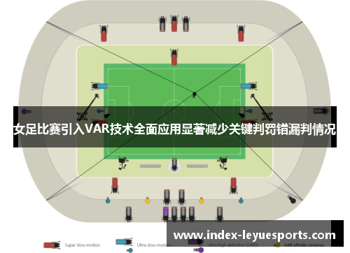 女足比赛引入VAR技术全面应用显著减少关键判罚错漏判情况 女足比赛引入VAR技术全面应用显著减少关键判罚错漏判情况