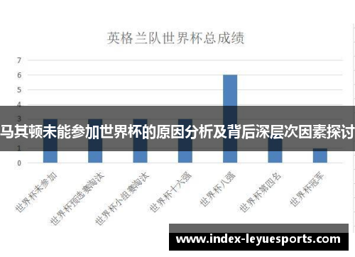 马其顿未能参加世界杯的原因分析及背后深层次因素探讨