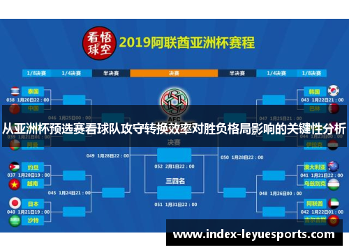 从亚洲杯预选赛看球队攻守转换效率对胜负格局影响的关键性分析