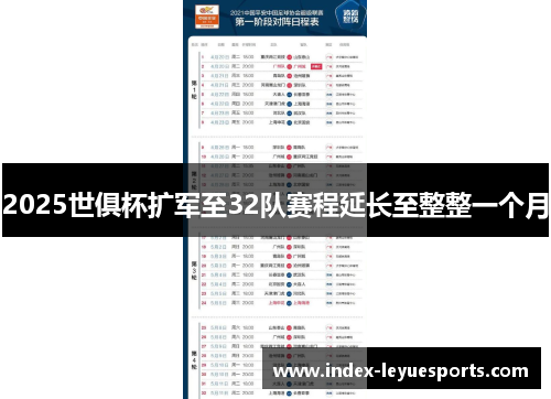 2025世俱杯扩军至32队赛程延长至整整一个月 2025世俱杯扩军至32队赛程延长至整整一个月
